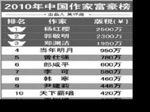 ���ӣ2500���������Ҹ�����