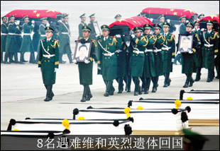 ��8����������ά�;�������ع�