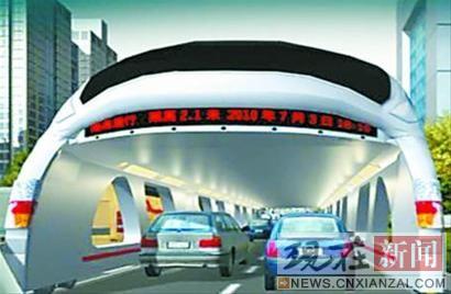 ����Ԥ������Ե������� ���������¿��г�