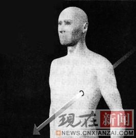 ���ɱ���������8�����������е�λ��