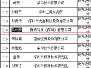 ��Ƶ������293����ѶCEO��������ס������������