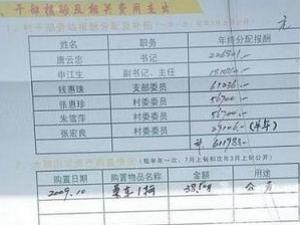 �Ϻ�һ��֧�����ս�22�� ��ɣ���ɻ���38��