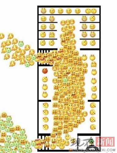 �����˿ͱ���ͼ�������� ���񼷹�����̬����