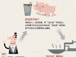 ���򼽵ع���ͨ��������֤ ���ҳ����Ͷ��б���