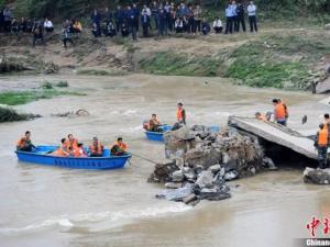 ��Ա���Ϻ���ƽ����ײ�����Ŵ���������