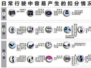 27�ͼ�⡱�°潻ͨΥ���Ƿ� ��Щ����׿۷�