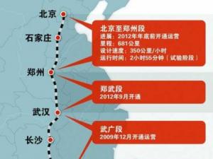 �������26��ȫ�߹�ͨ ϵ������Ӫ��������