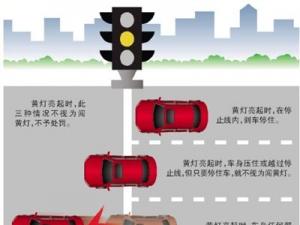 �����������ˣ����Ƶ�ֻҪͣס�Ͳ���