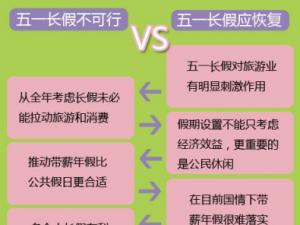 ר�ҽ���ȫ���������취���ڼ��� �ָ���һ����