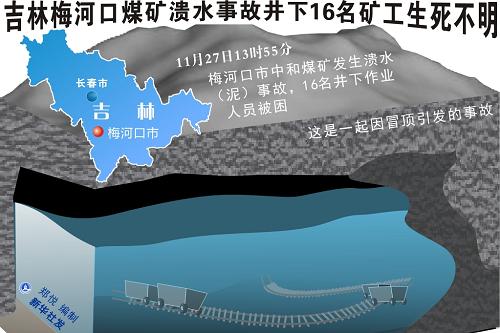 ��Ԯ�ڽ���