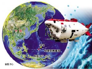 ���������ŵִ�Ԥ����������