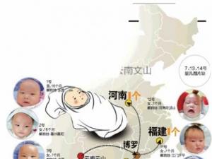 �������14����Ӥ�� �������Ǳ���ĸ������ͼ��