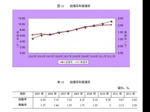 ��������ȥ�����310��� ������������� �����������