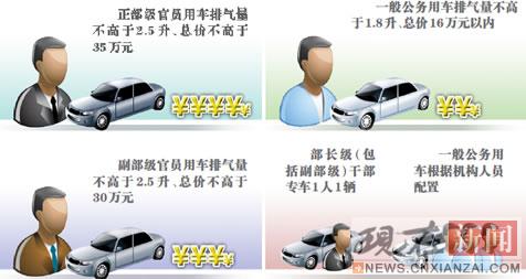 �������������ξֻ��� �������귴��