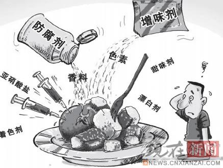 ����ί��ӦʳƷ���Ӽ������޺�