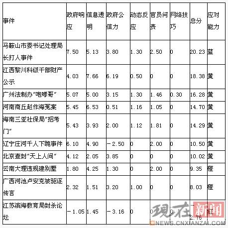 �������������ɽ�ֳ����˾���