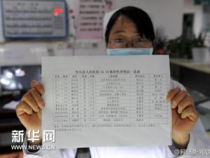 ���Ϲ�ɽ22��������ѧ����7������תԺ����