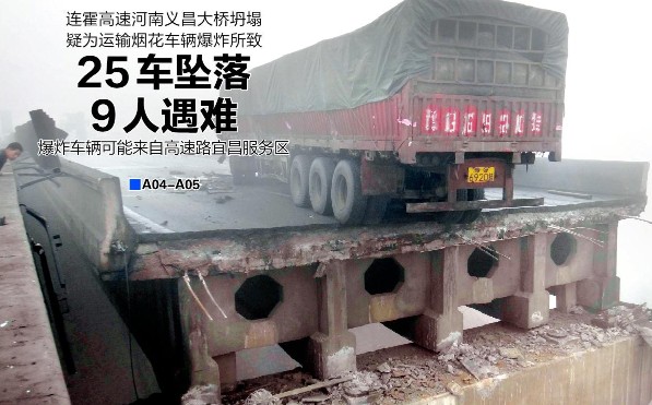 ����25��׹��9������ ������������ɱ�ը��