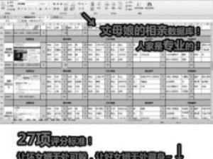 ����ţ��ĸ��г�27�����ֱ�׼��ѡŮ��(ͼ)