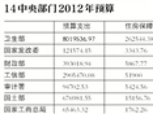 ��������벿ίɹԤ�� ���ѽкöԷ���Ԥ�������Ȥ��ͼ��