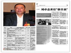 ��׿־������������ �����ټ�Ŀ�����عⴥĿ���ģ�ͼ��