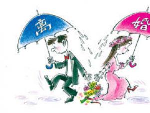 2012����ꣿ��Ȧ�̽���ռ������ ����������鳱