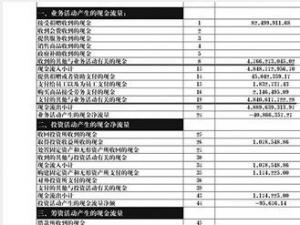 �л����ȻᱻָϴǮ48�� ��Ӧ����С����д��