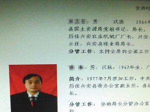 ������վ���쵼��Ƭ�������� �ع���³�Ϊ��������թ