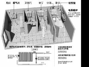 �������ں���DIY��ůϵͳ ÿ�µ�Ѷ໨������Ԫ 