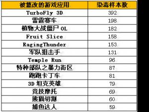 ��ɽ�ֻ����Խҿ��������׿�ֻ���ʬ����