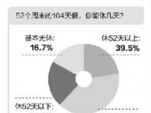 ����Ƴ��������ѽ����ݰ�����ĩ