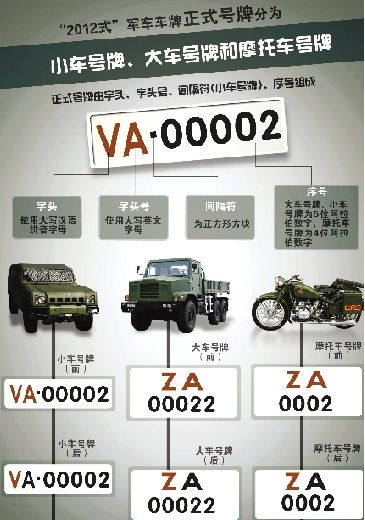 ��ʽ������������