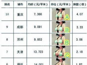 �����Ʒ����ֱ��� ��������3.5����ͻ��G�̣�ͼ��