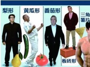 ������������ķ�7�� ��Ժ�����:���ǻƹϻ����ļ���?