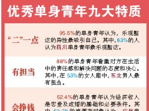 �������ꡱ�������Ի�ӭ