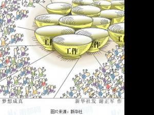 ũ�񹤱ȹ���Ա���ʸ� ����Ա����Ӧ�������