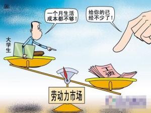 ��ҵ��н������������ѧ�����ʷѧ��͵���ʮ��ȫ���Ŀ�