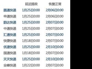 ���ڿ�ݷż�ʱ�䰲�ţ�˳��EMS���� Բͨ��ͨ2��6�ջָ�