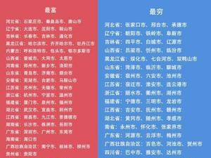 ȫ����ʡ������������г�¯��ͼ��