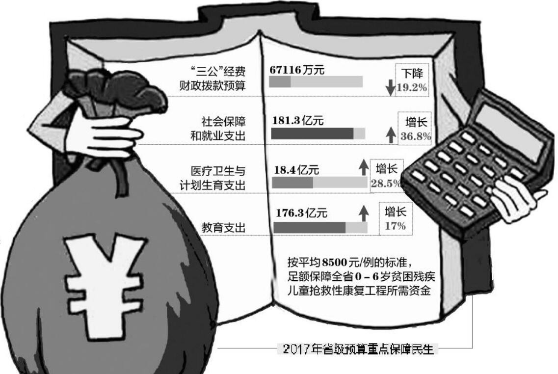 2017Ԥټ1.59Ԫ
