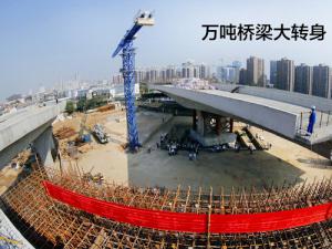 �������ת���ųɹ���ת�����Խ�