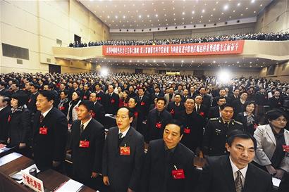 ����Ŀ��ȫʡ������ֵ��10%��ͼ��