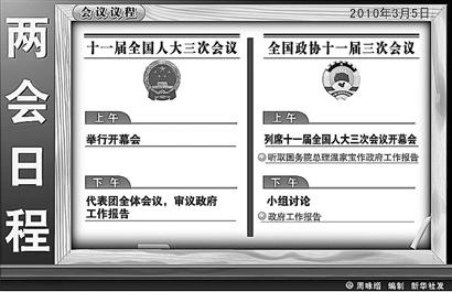 �����ճ̣�ͼ��