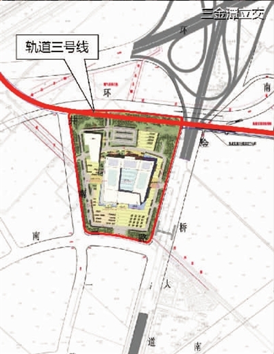 ��ҵ������²�����������