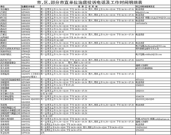 �人�ٴι�����ӹ�绰��ʱ���