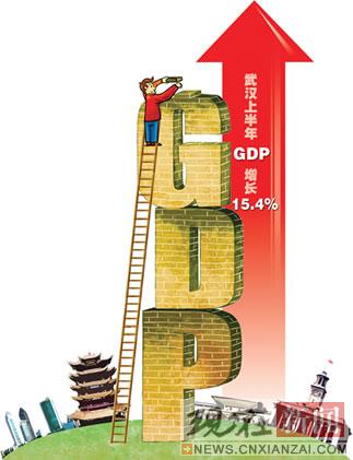 �人�����ϰ����˾���������14.9%