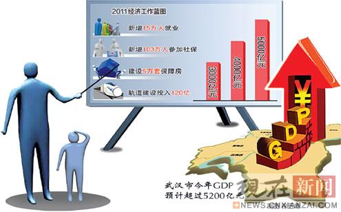 ��������15���˾�ҵ ��5���ױ��Ϸ�