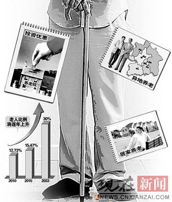 ίԱ֧�С����仯����������ữ����