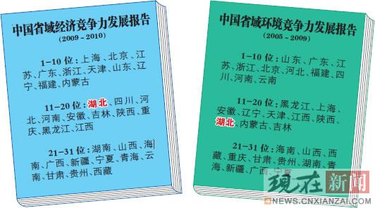 ��ʡ���þ����������в���һ