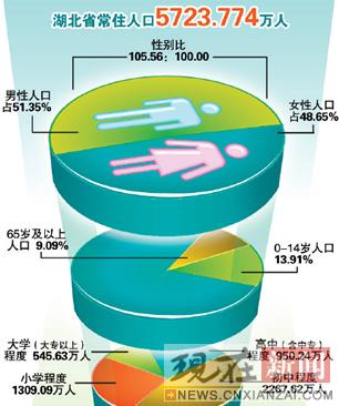 �人�г�ס�˿ڴ�978��